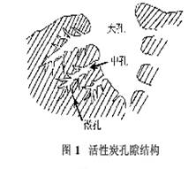 甲醛檢測,甲醛治理,除甲醛公司,除甲醛的方法,康荃環測 甲醛檢測,甲醛治理,除甲醛公司,除甲醛的方法,康荃環測
